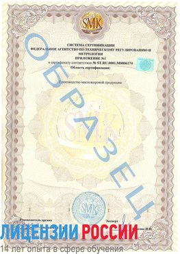 Образец сертификата соответствия (приложение) Кулебаки Сертификат ISO 22000